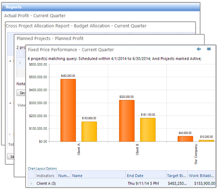 Create, Save and Share Reports