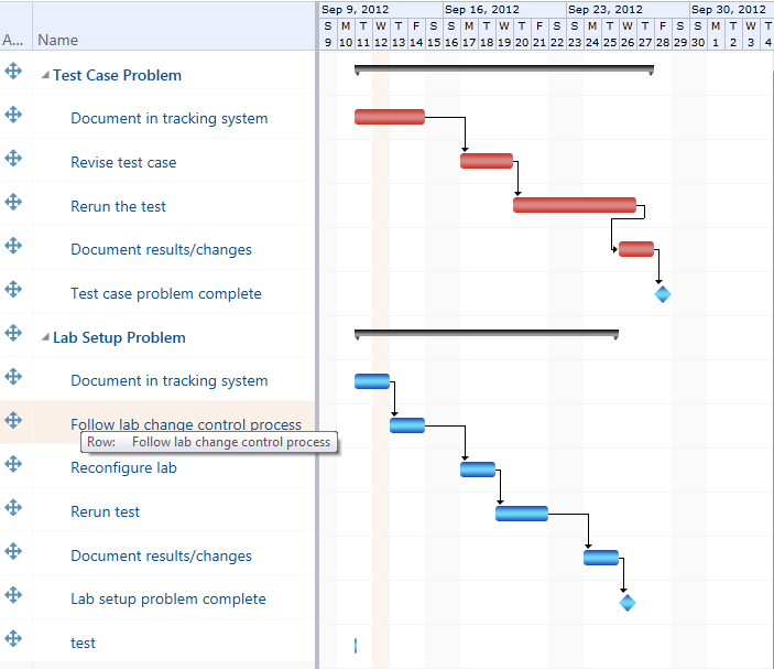 Gantt Chart Symbols Basic Gantt Chart Shapes - vrogue.co